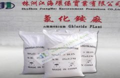 The Index of Ammonium Chloride 
